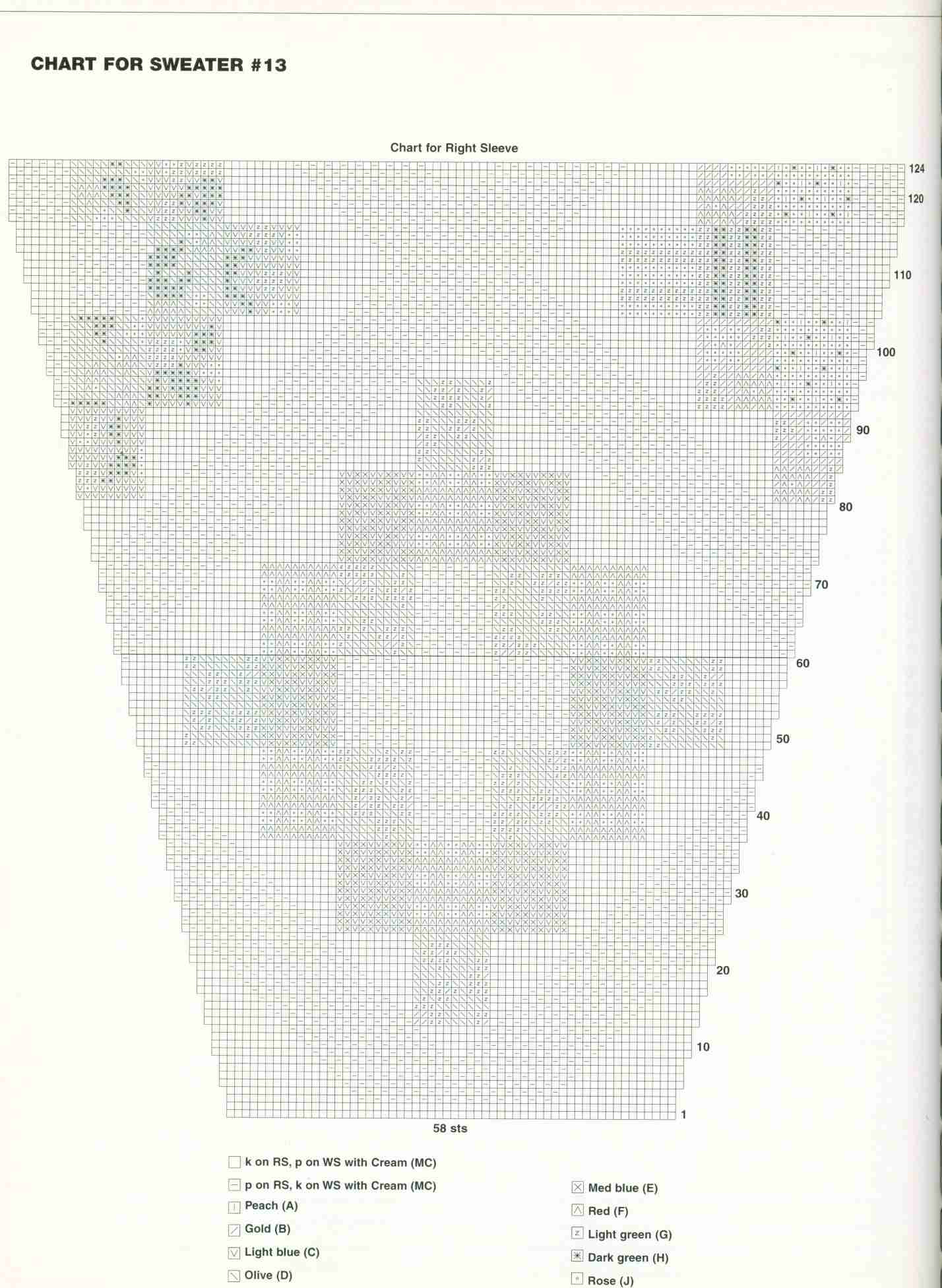 Инструкции