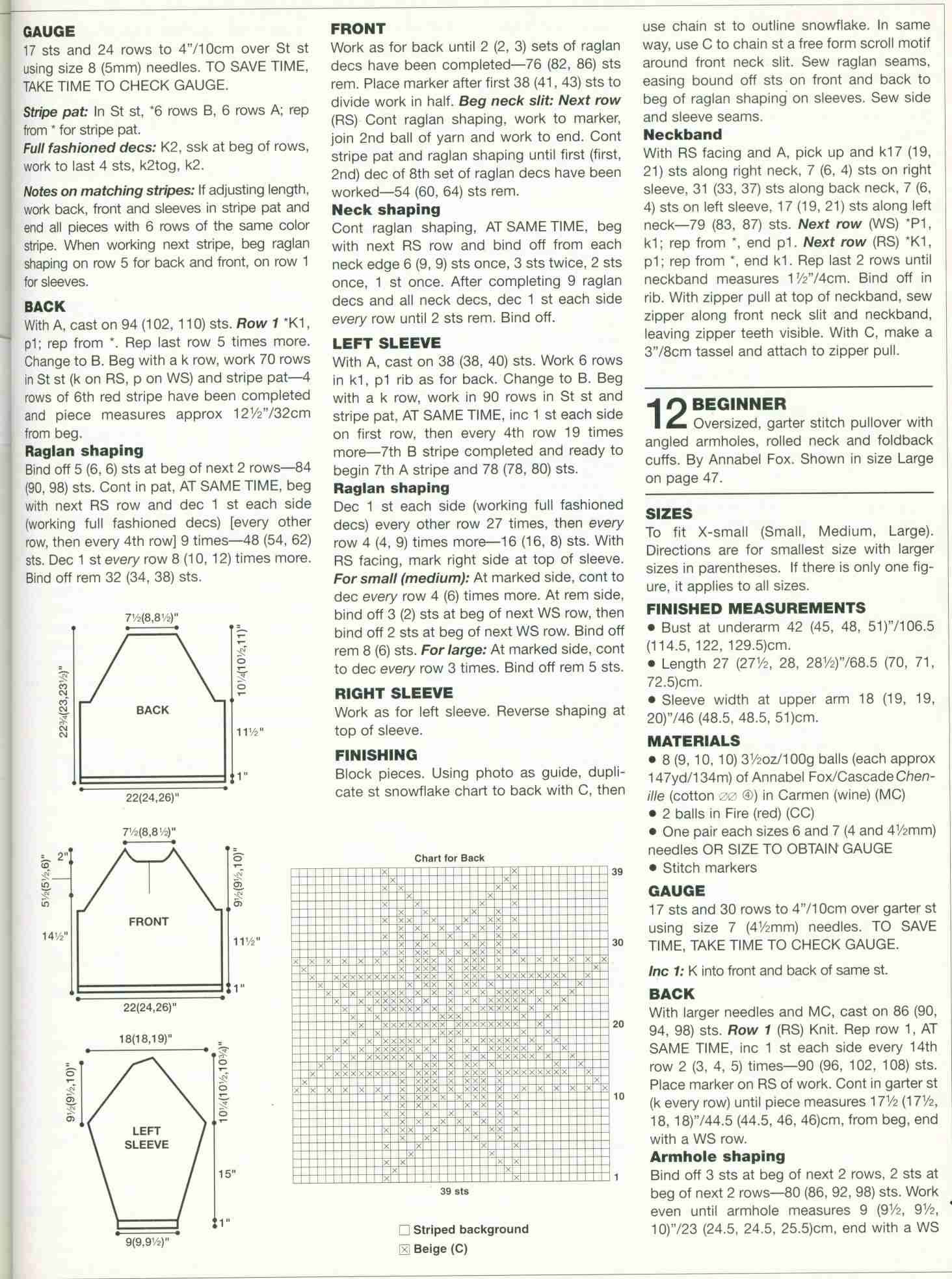 Инструкции