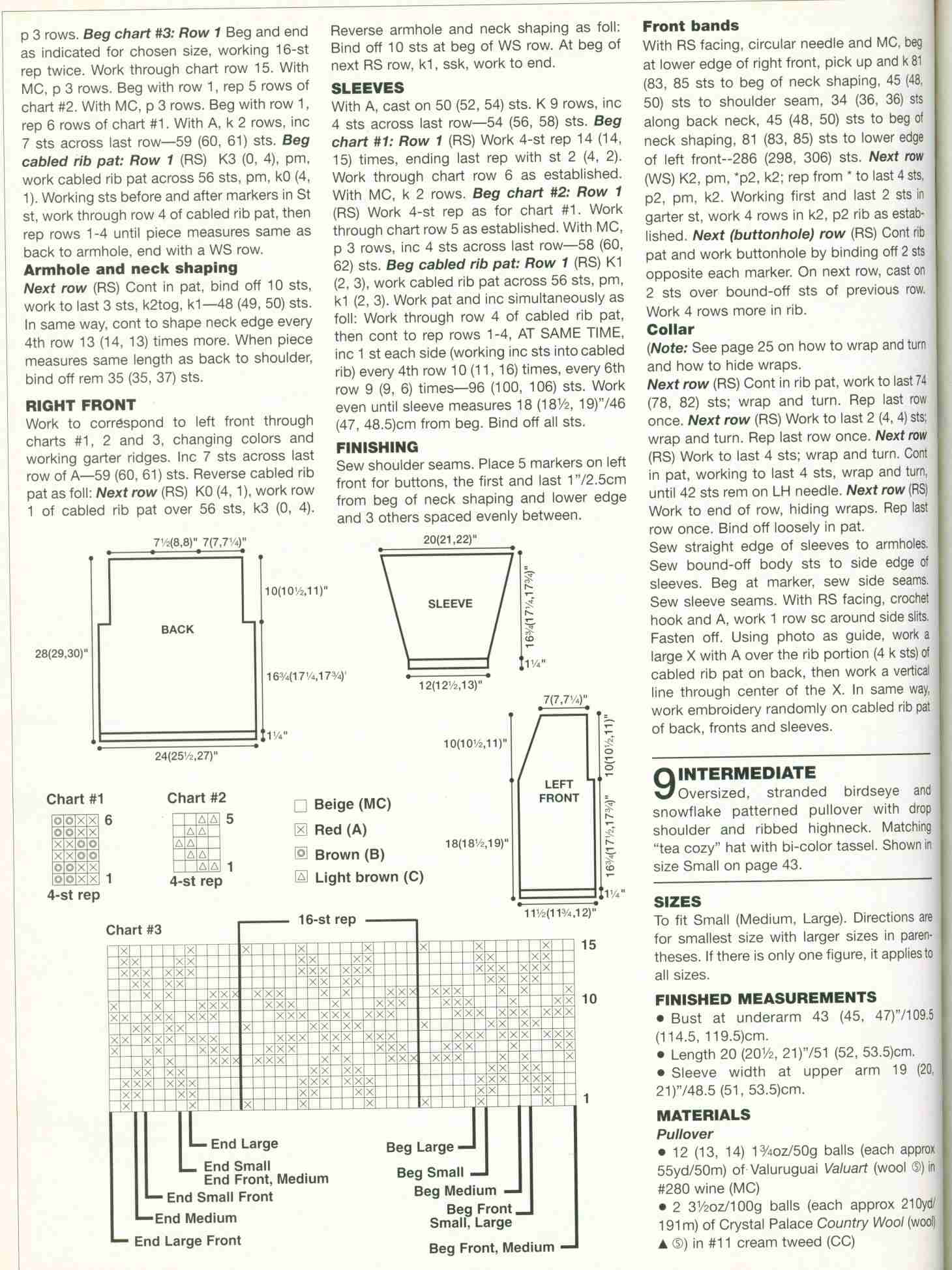 Инструкции