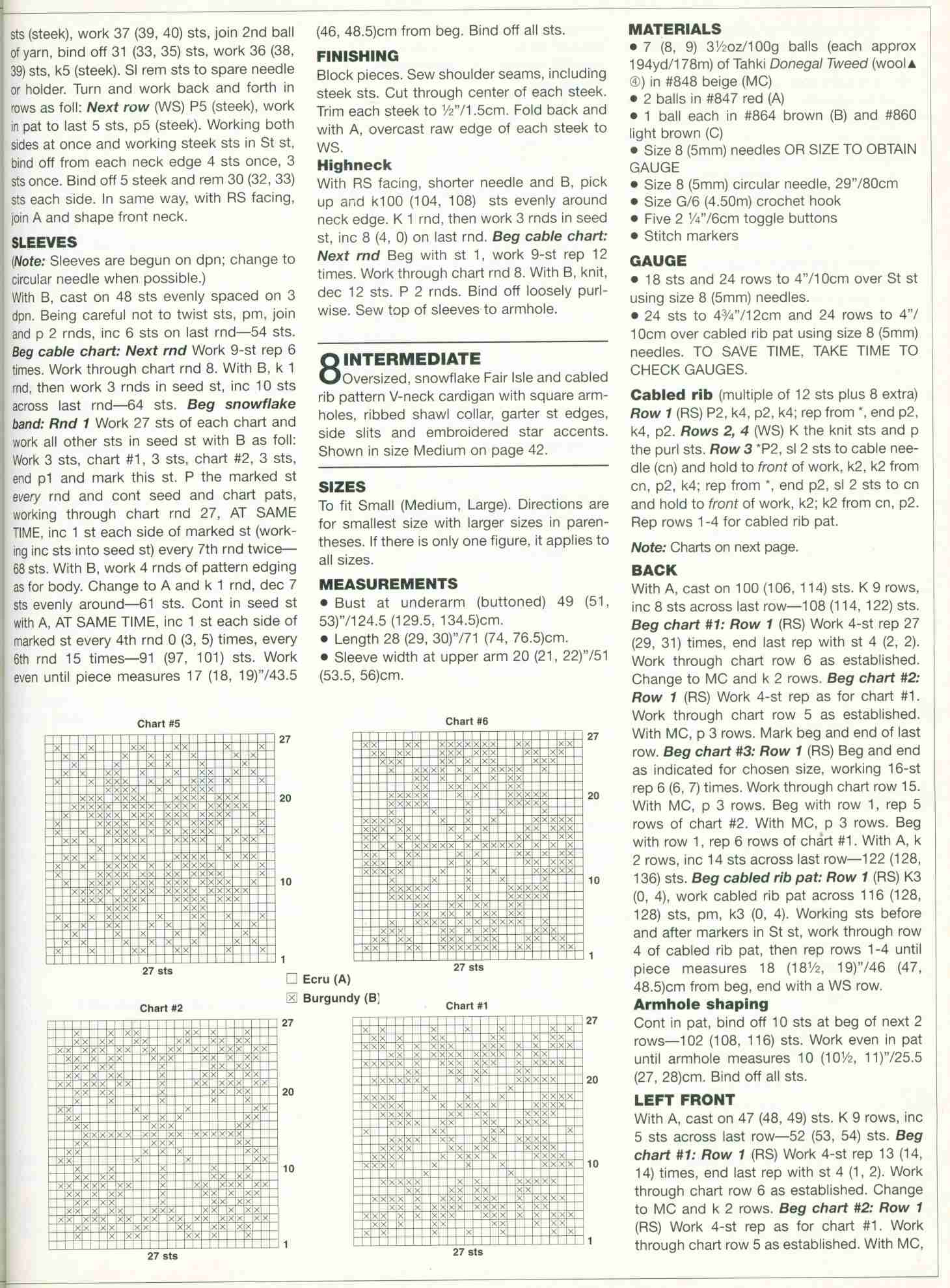 Инструкции