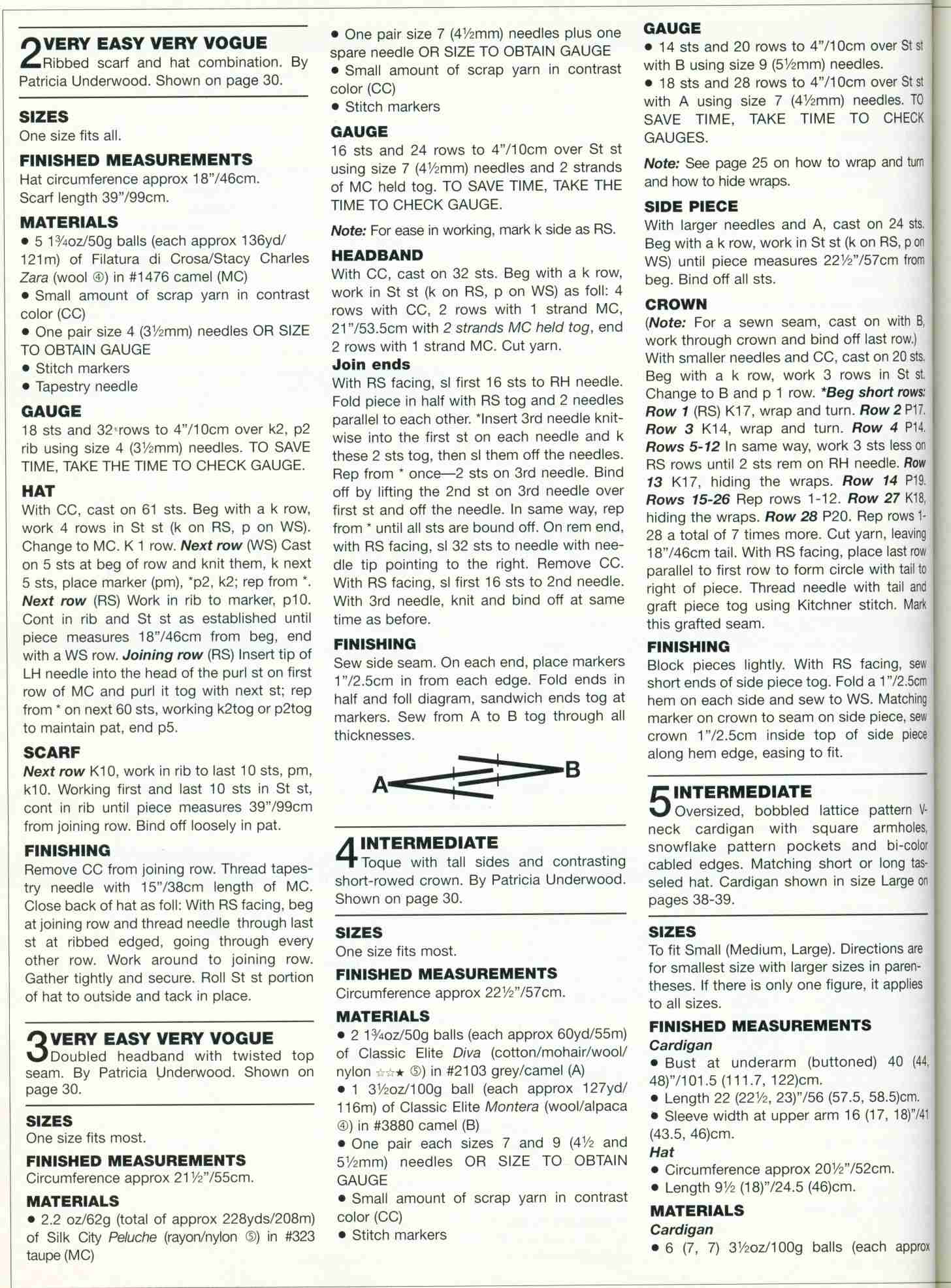 Инструкции