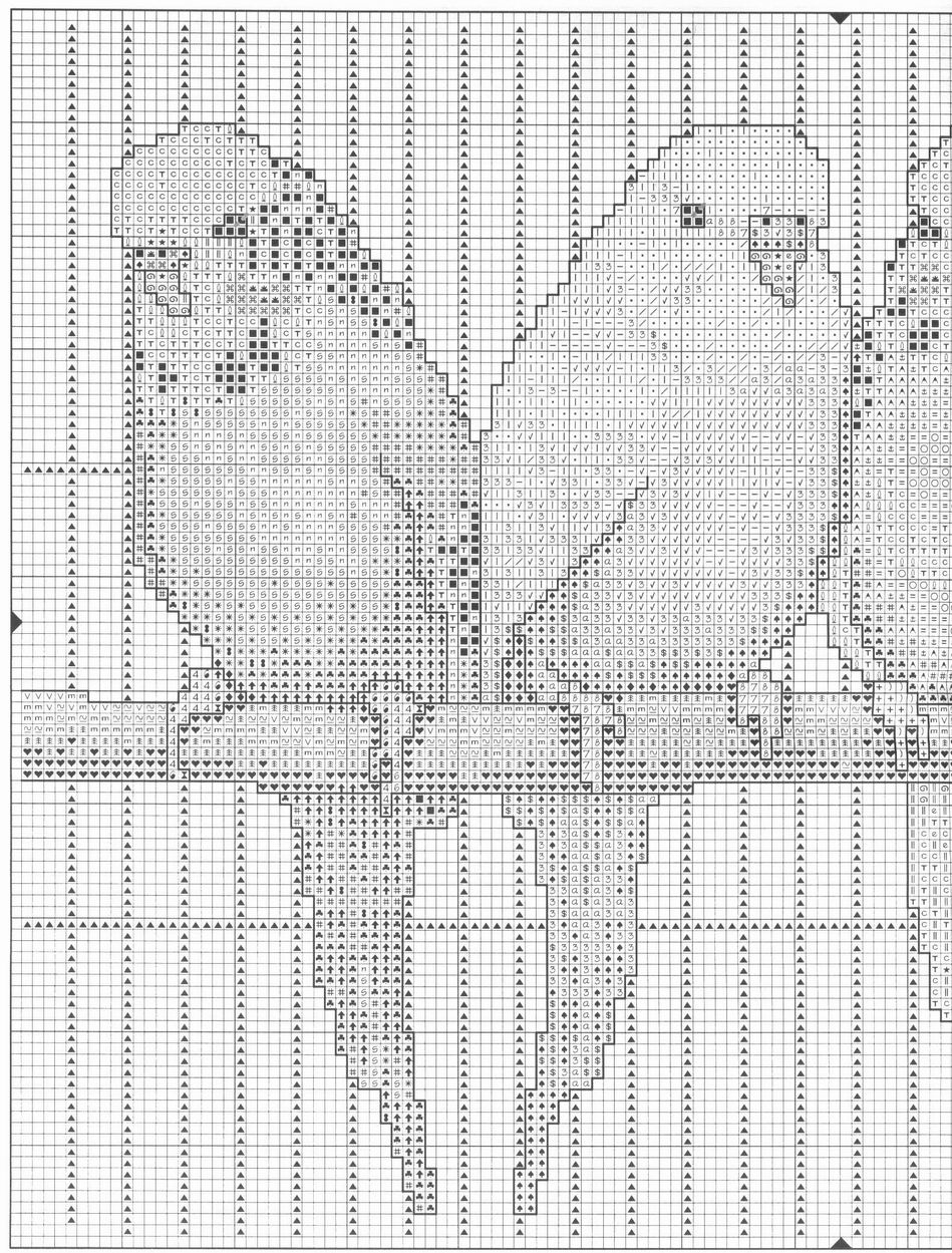 Вышивка крестом схемы волнистого попугая