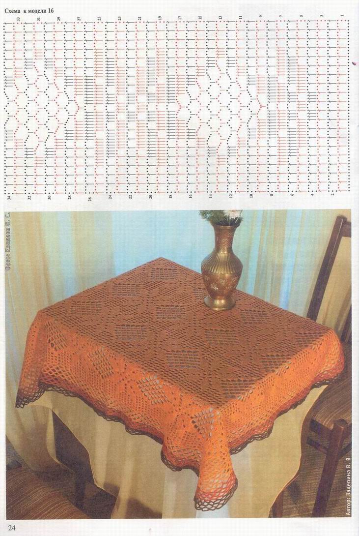 Валя-Валентина 7-2004