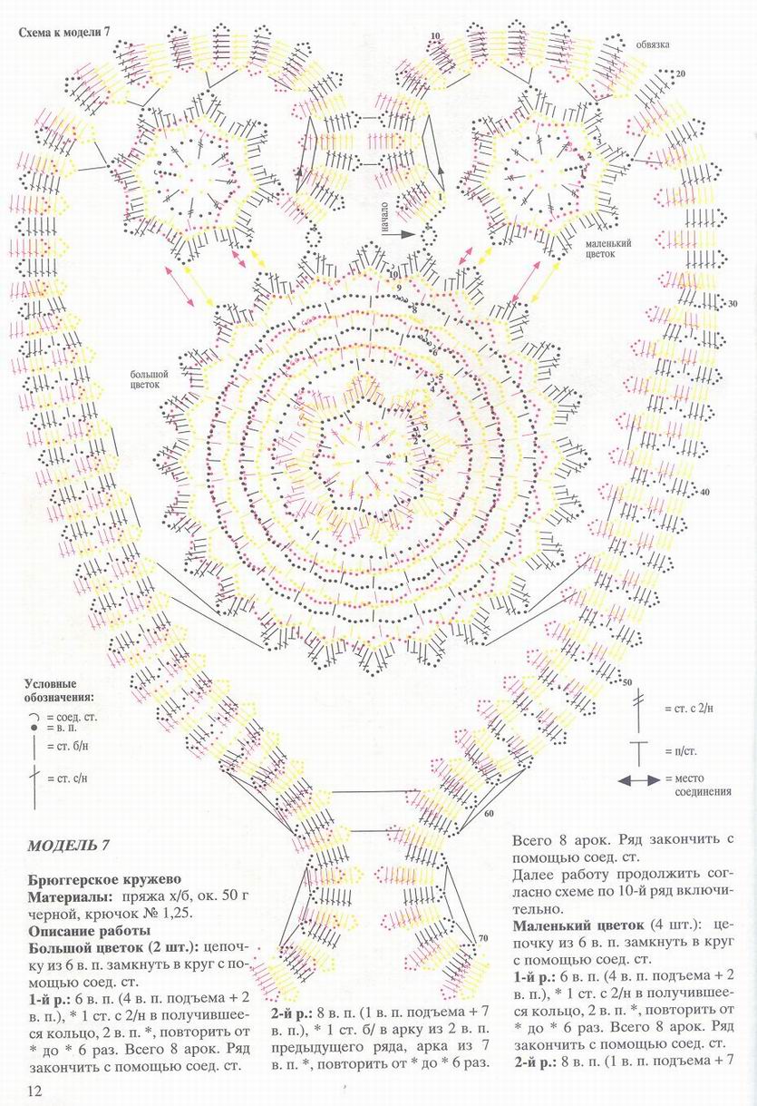 Валя-Валентина 7-2004