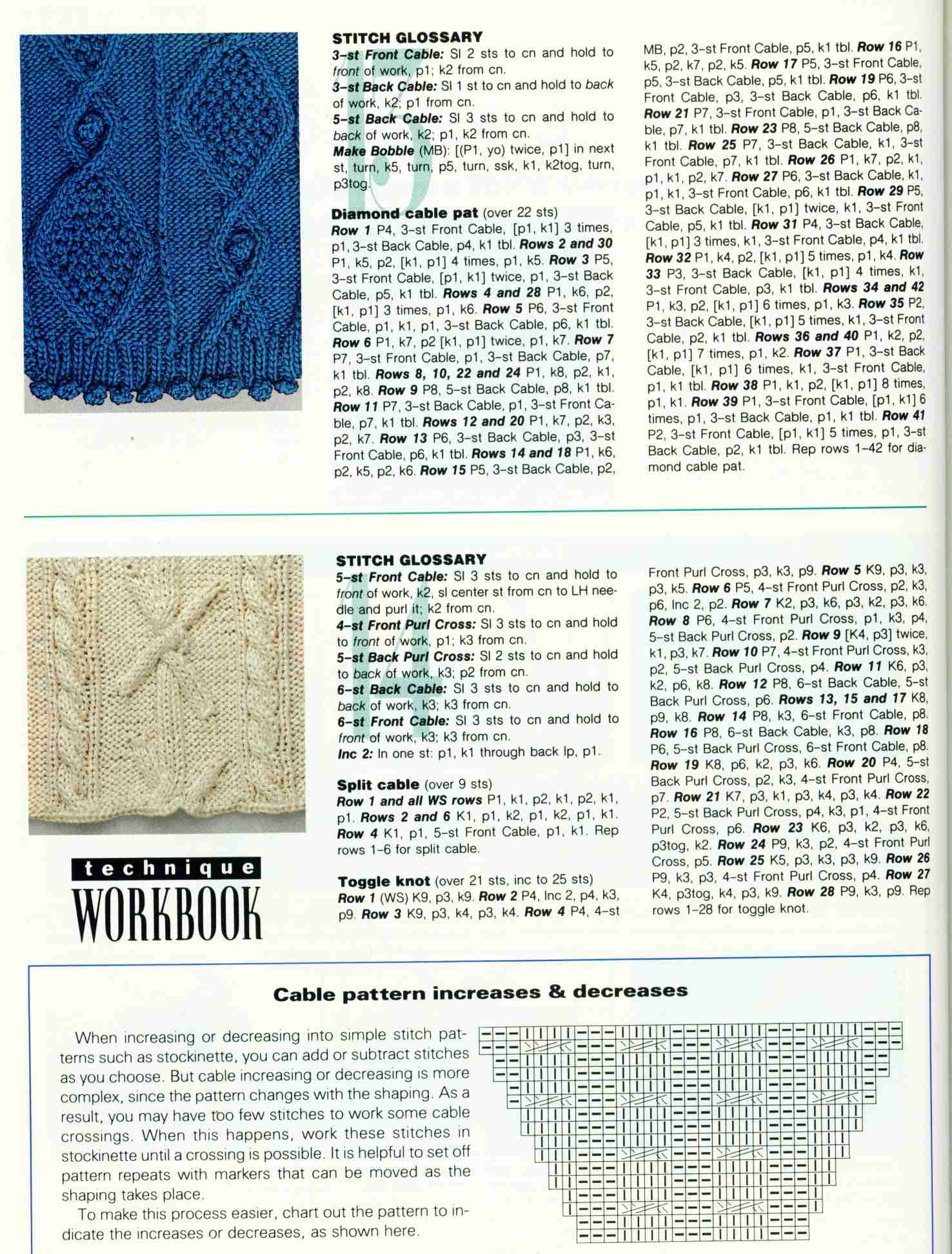 Voг весна-лето 91