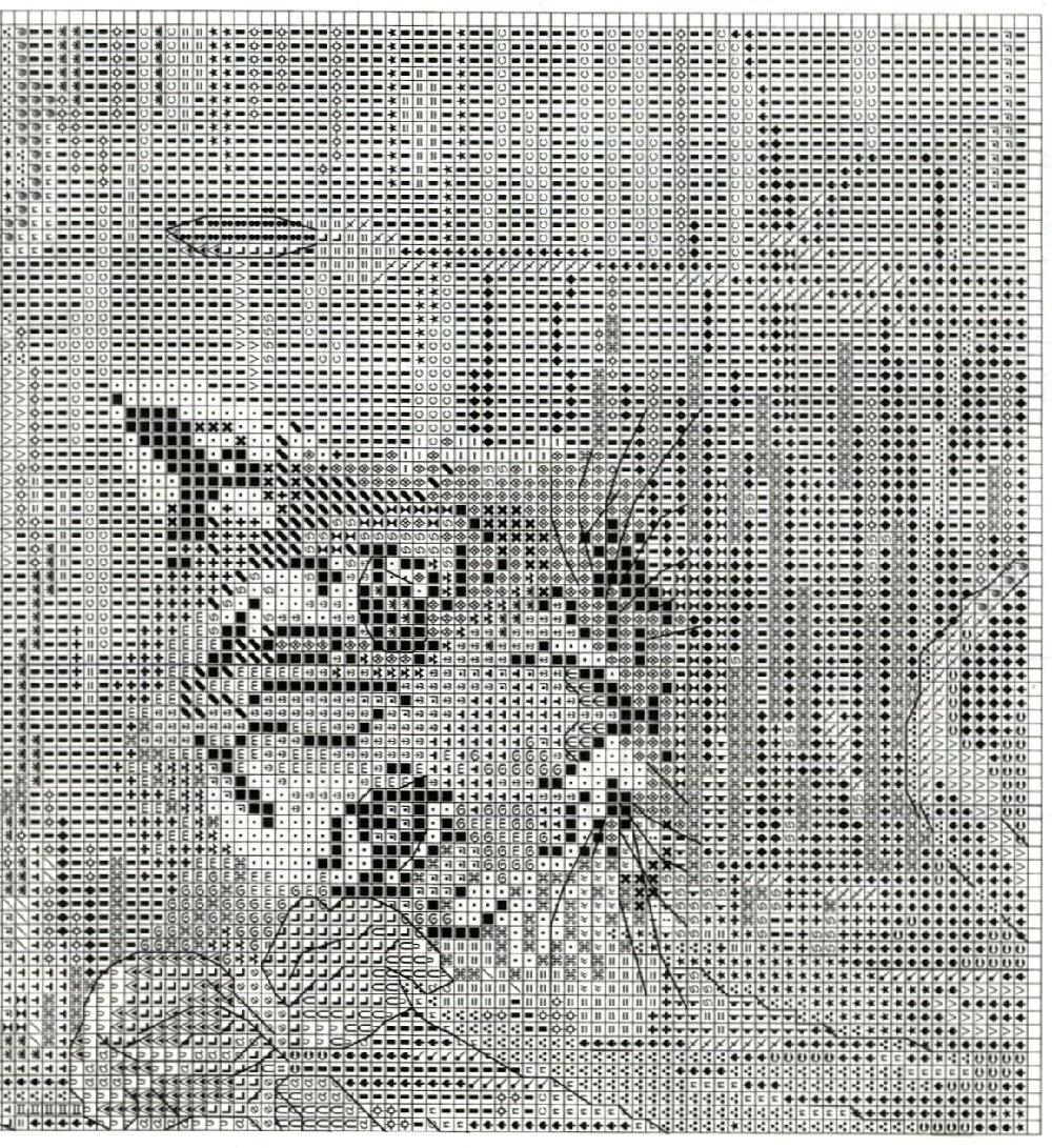 3. Тигрица Candamar