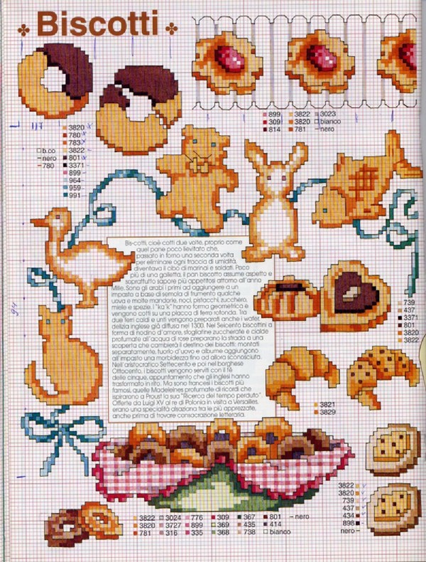 К-4. С_Кухня и окрестности (Kitchen)