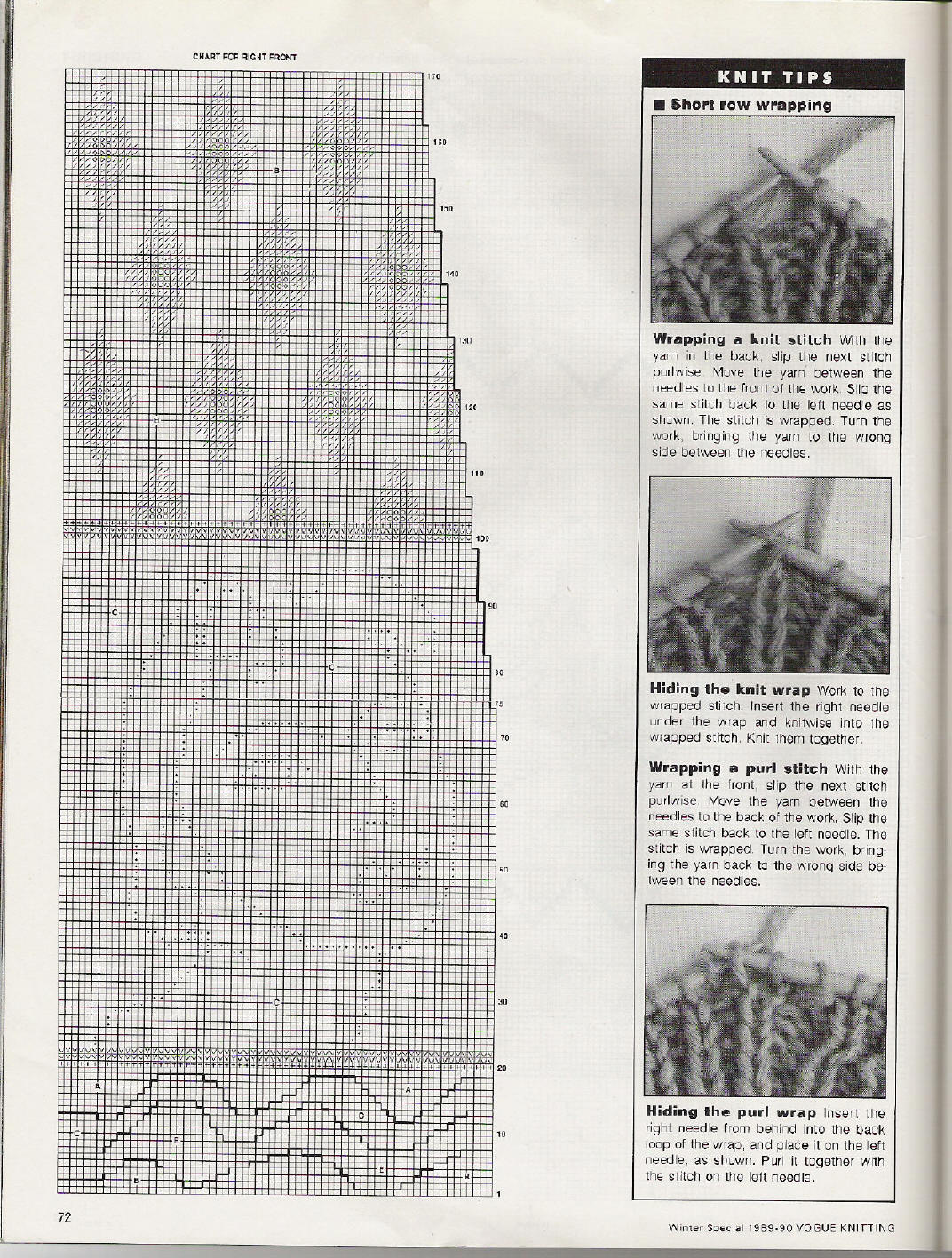 instr.3d. Вог зима 1989/1990