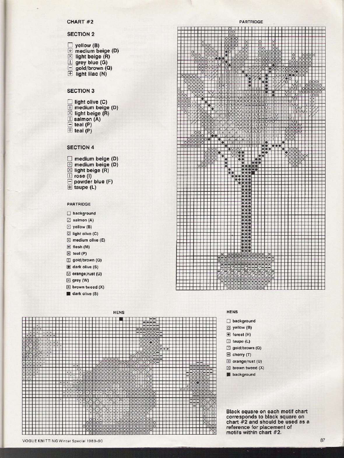 instr.16b. Вог зима 1989/1990