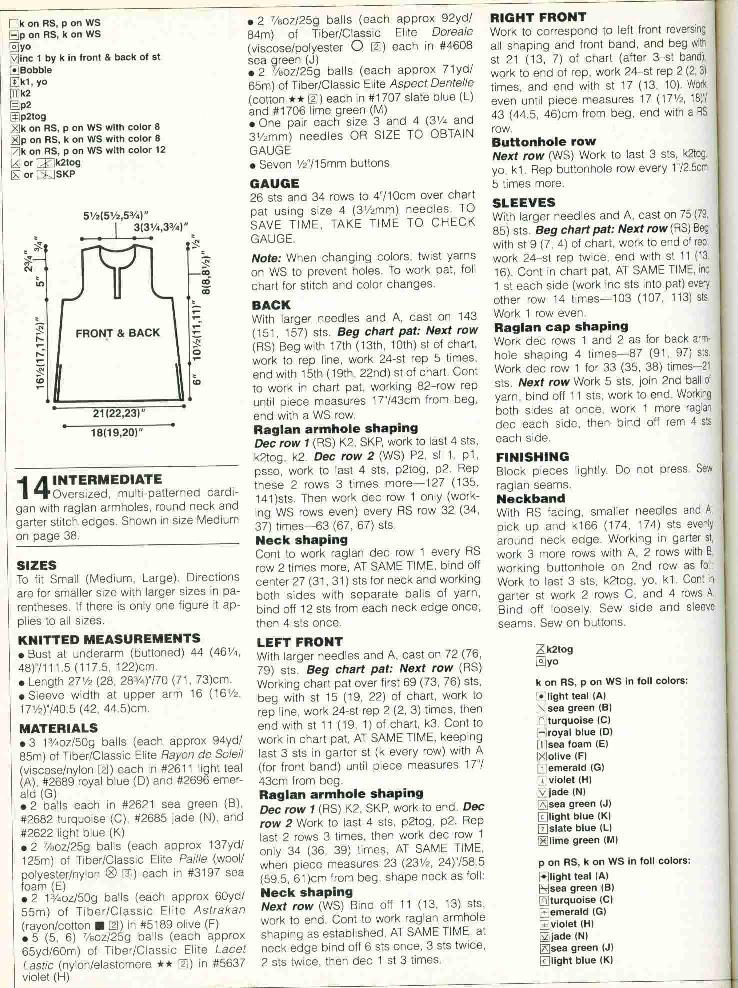 Инструкции