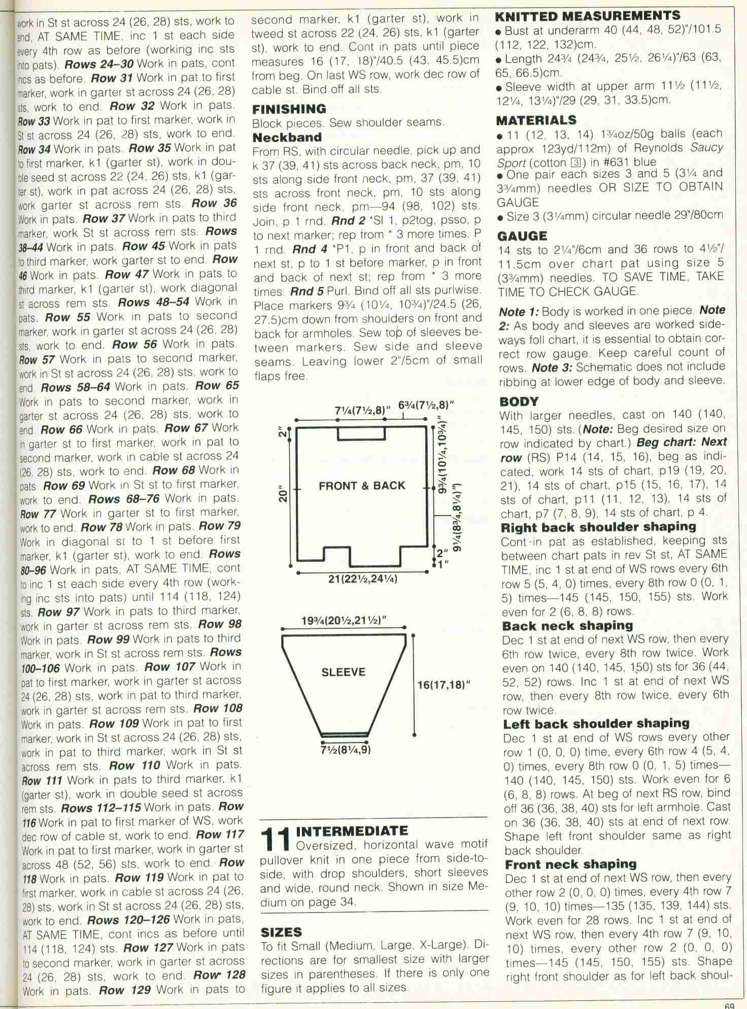 Инструкции