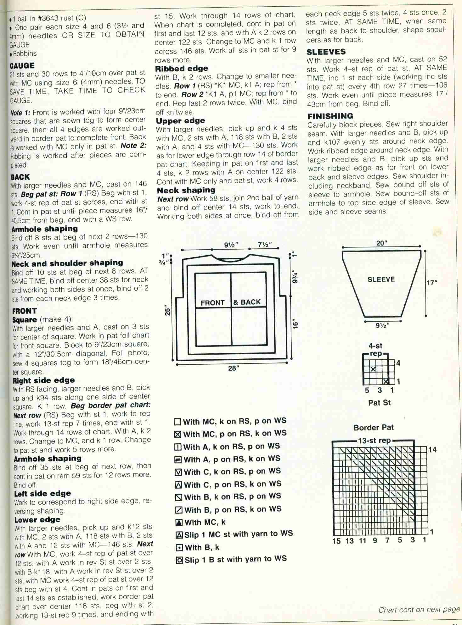 Инструкции