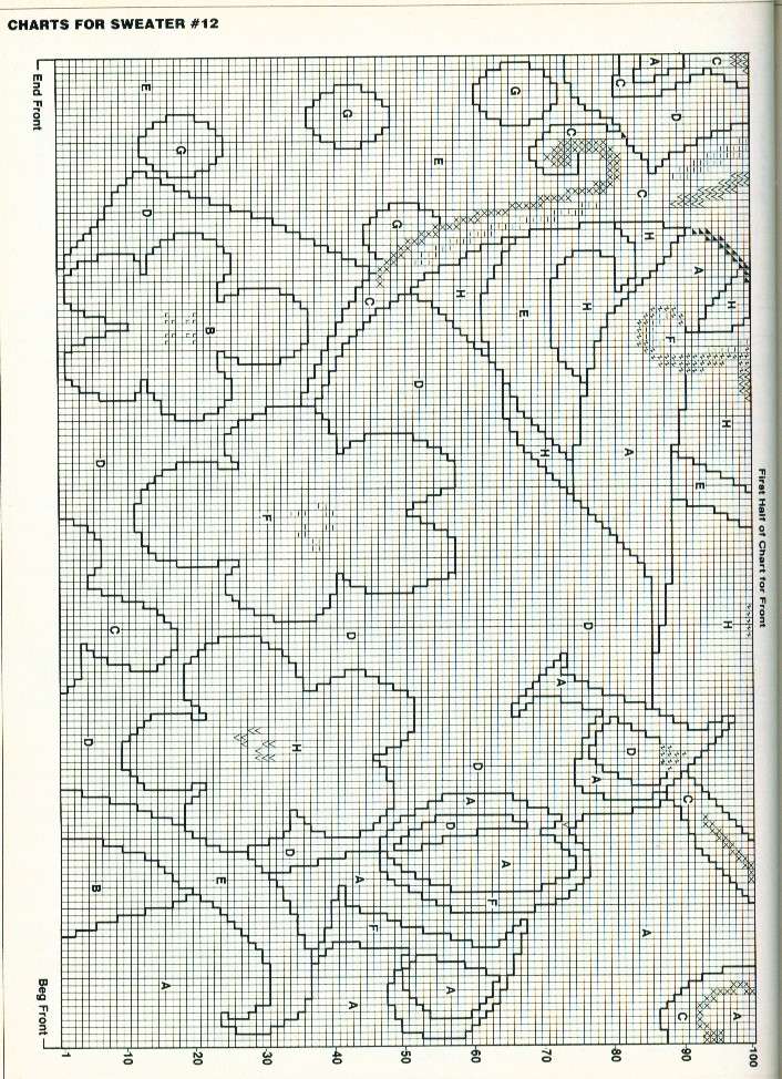 Инструкции