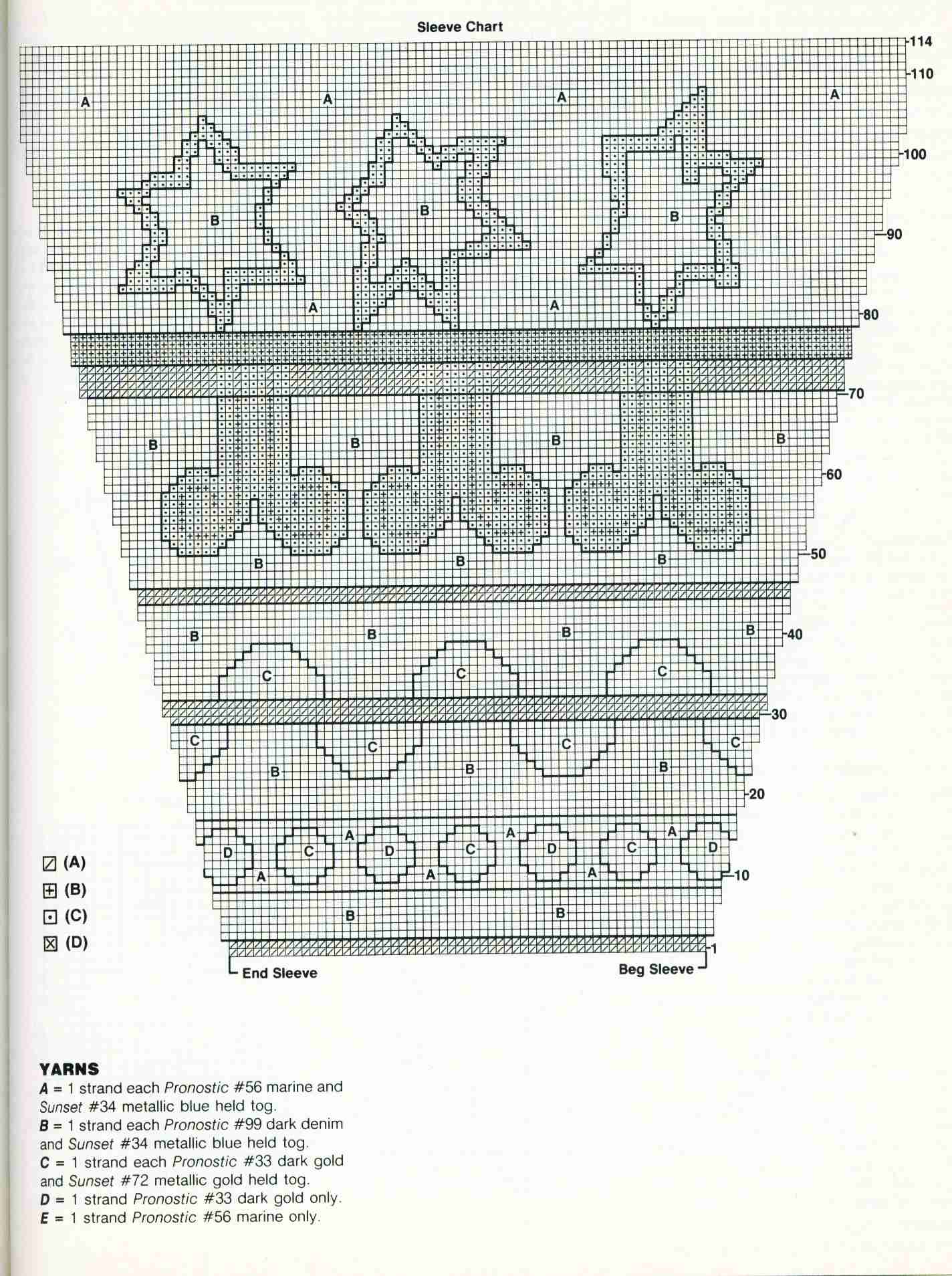 Инструкции