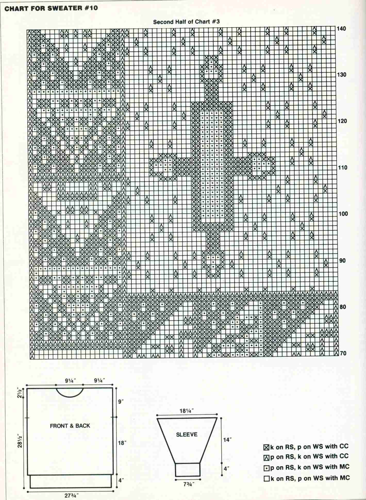 Инструкции