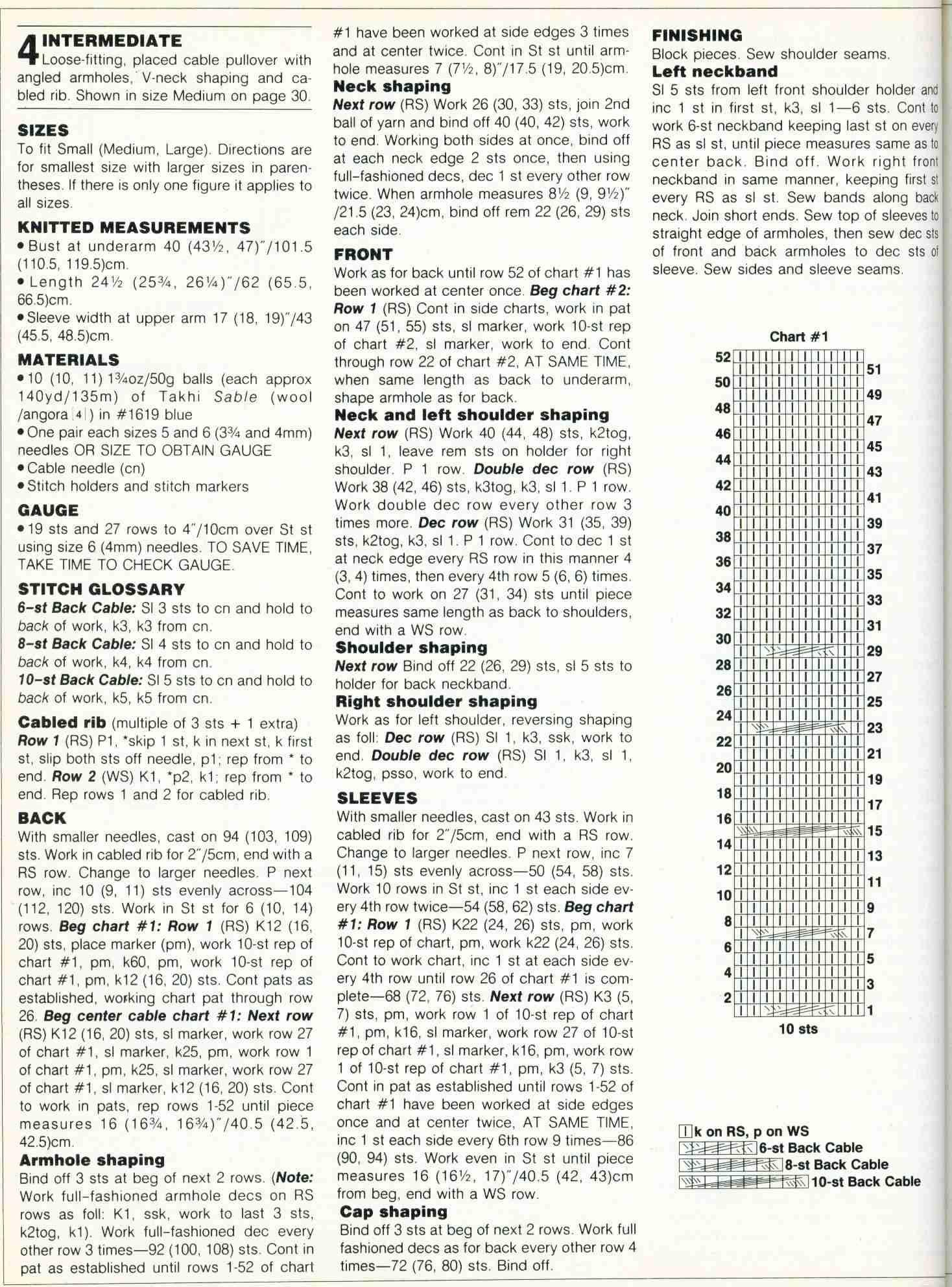 Инструкции