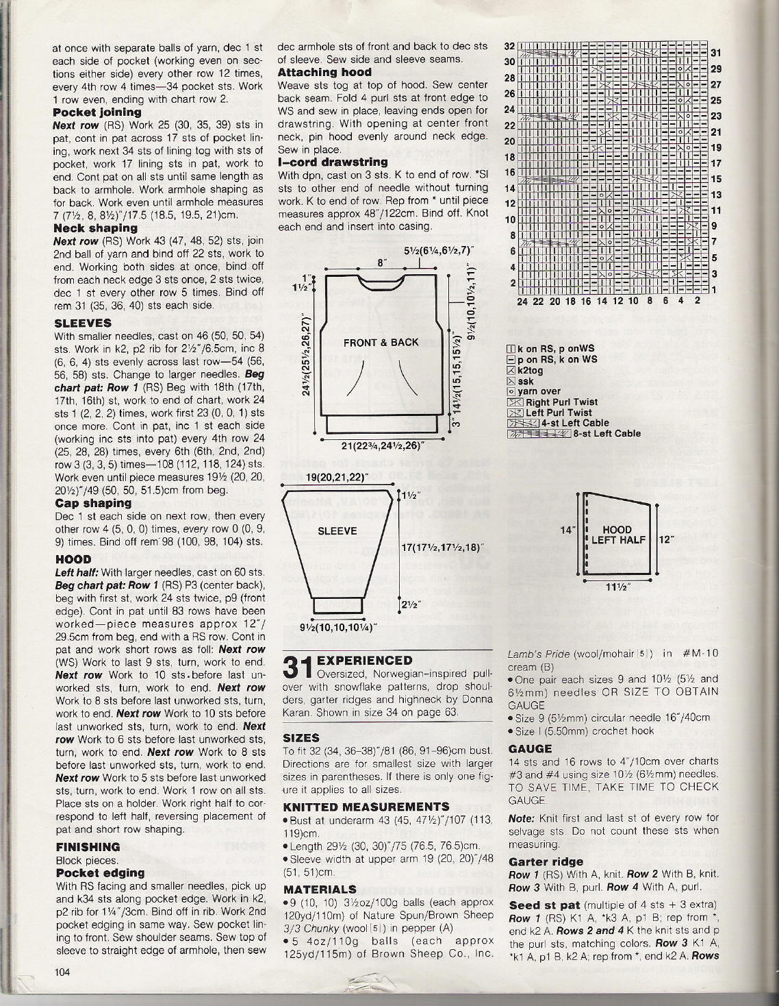31a. Вог зима 1989/1990