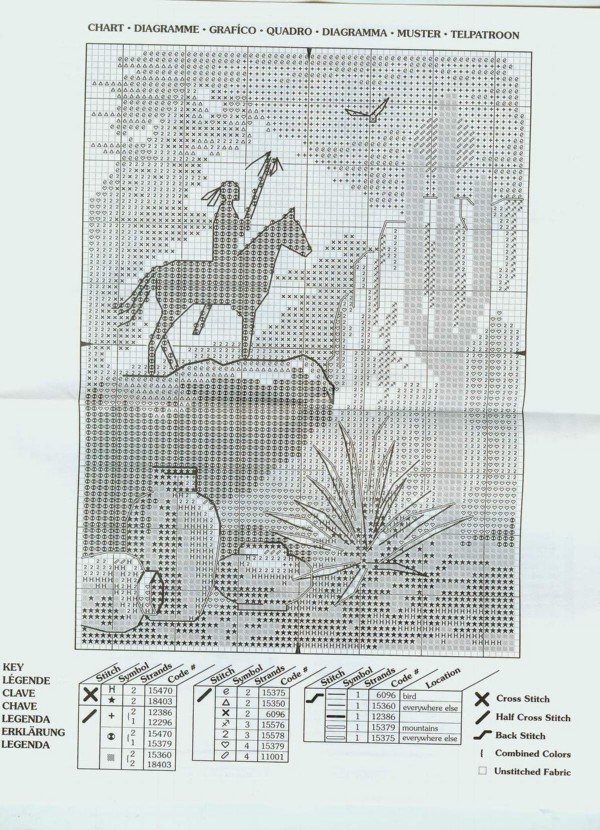 indio en llanura p. indio en llanura