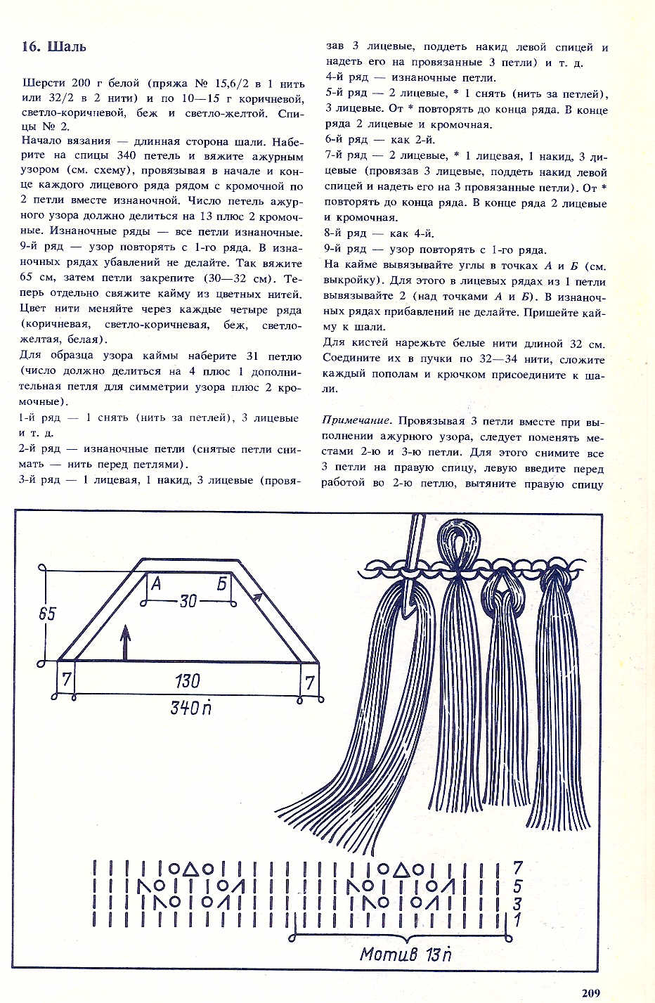 Модели с описанием