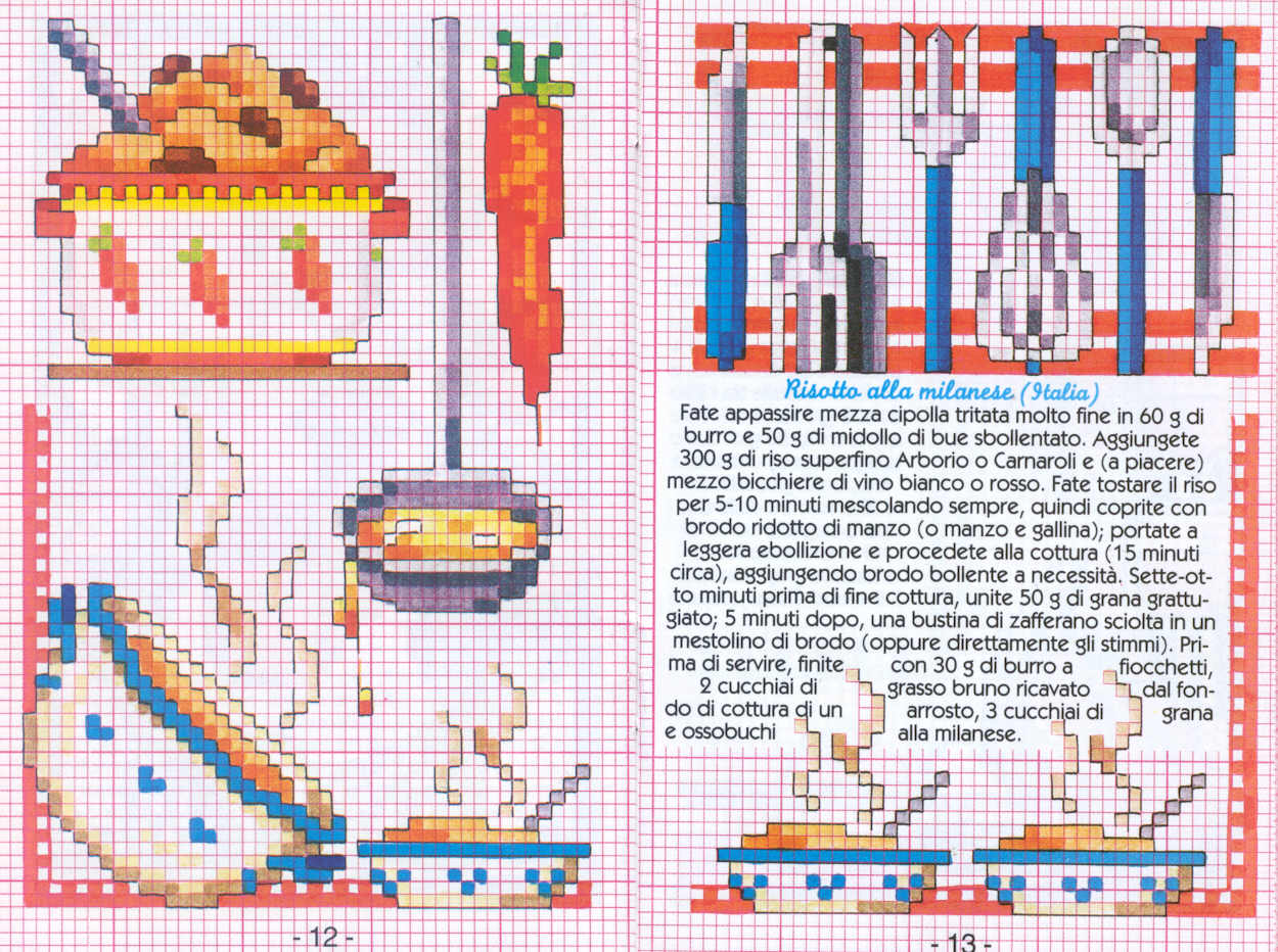 Kitchen_04. CROSS STITCH