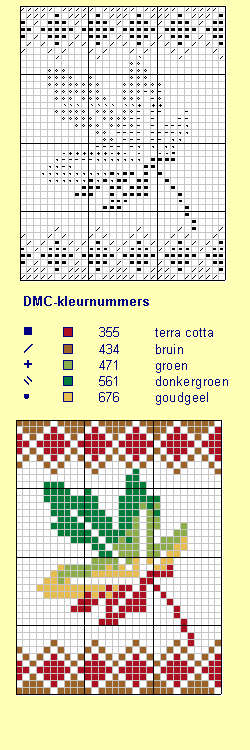 flor (cenefas7 cd.a). Cenefas