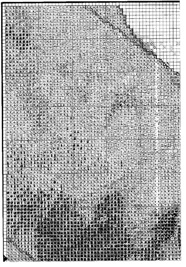 delfines p1. delfines (rabota)