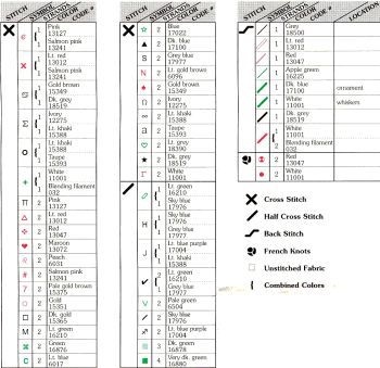 gatitos regalo c. gatitos regalo