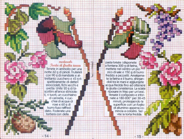 Kitch_07. CROSS STITCH_Susanna_KITCHEN