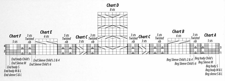 23+24d. описания