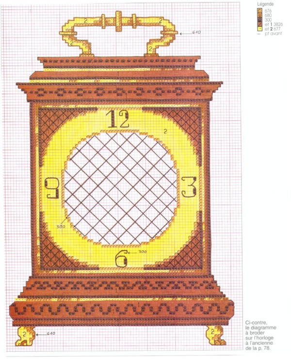 reloj amarillo. relojes