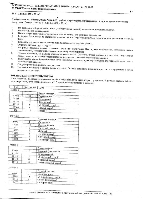 Lobos en la nieve c2. Lobos en la nieve