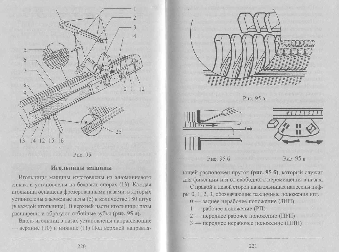 Как поменять иглу в вязальной машине тойота