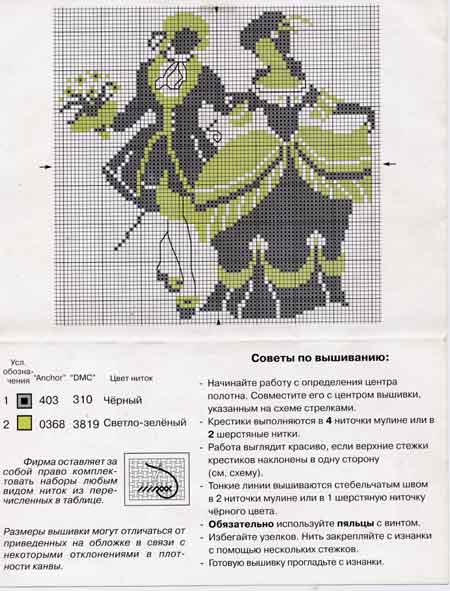 Графы. Графы