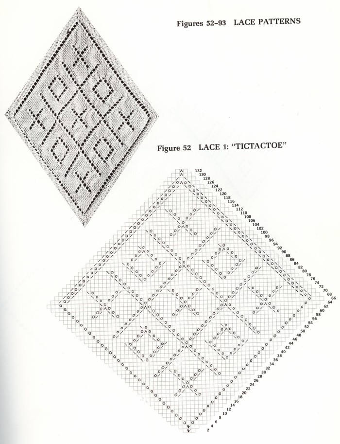 1. Узоры спицами-2. Жгутики, ажуры