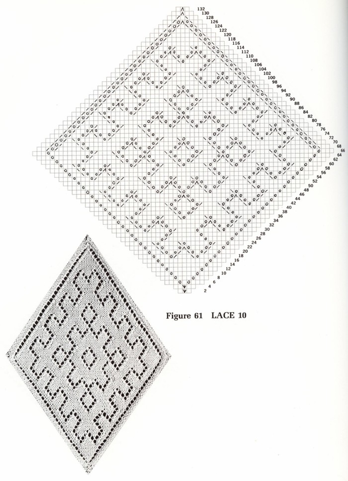 10. Узоры спицами-2. Жгутики, ажуры