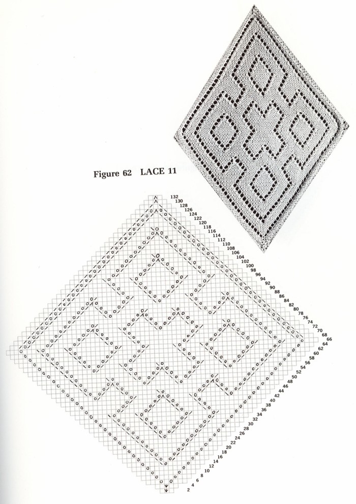 11. Узоры спицами-2. Жгутики, ажуры