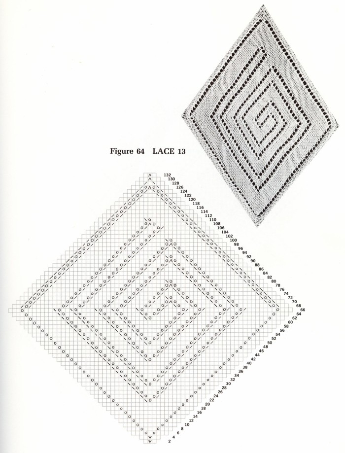 13. Узоры спицами-2. Жгутики, ажуры