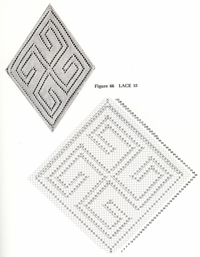 15. Узоры спицами-2. Жгутики, ажуры