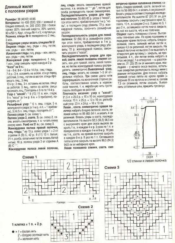 1а. Разные пальто
