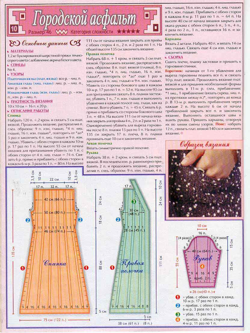 4а. Разные пальто