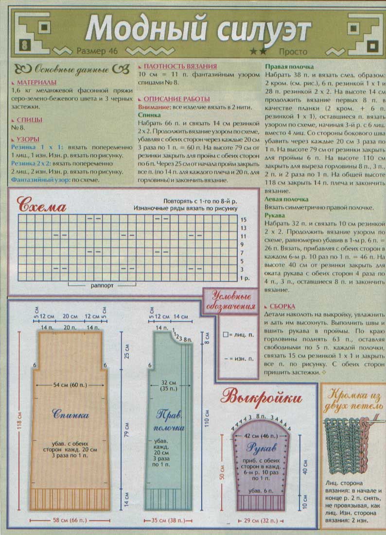 6а. Разные пальто