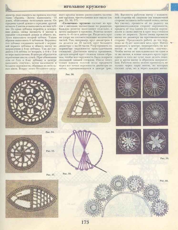 Игольное кружево