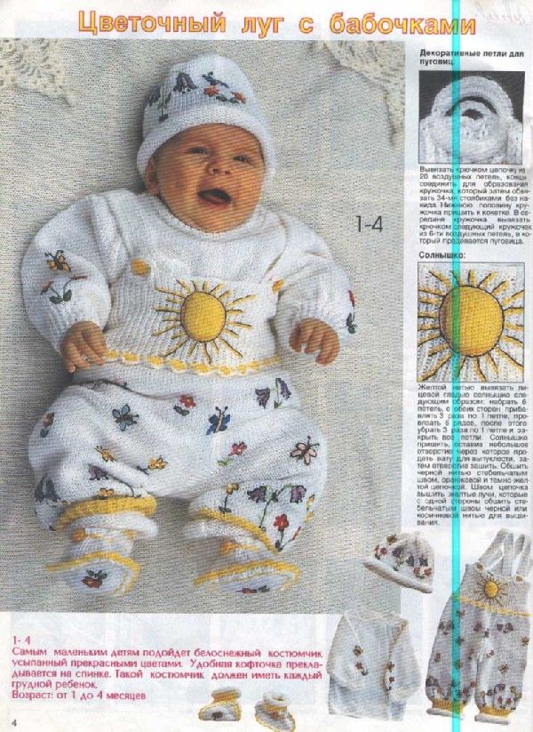 Фруктово-ягодные и другие забавные шапочки № 2