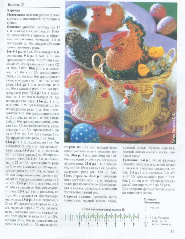 Описание курочек. 