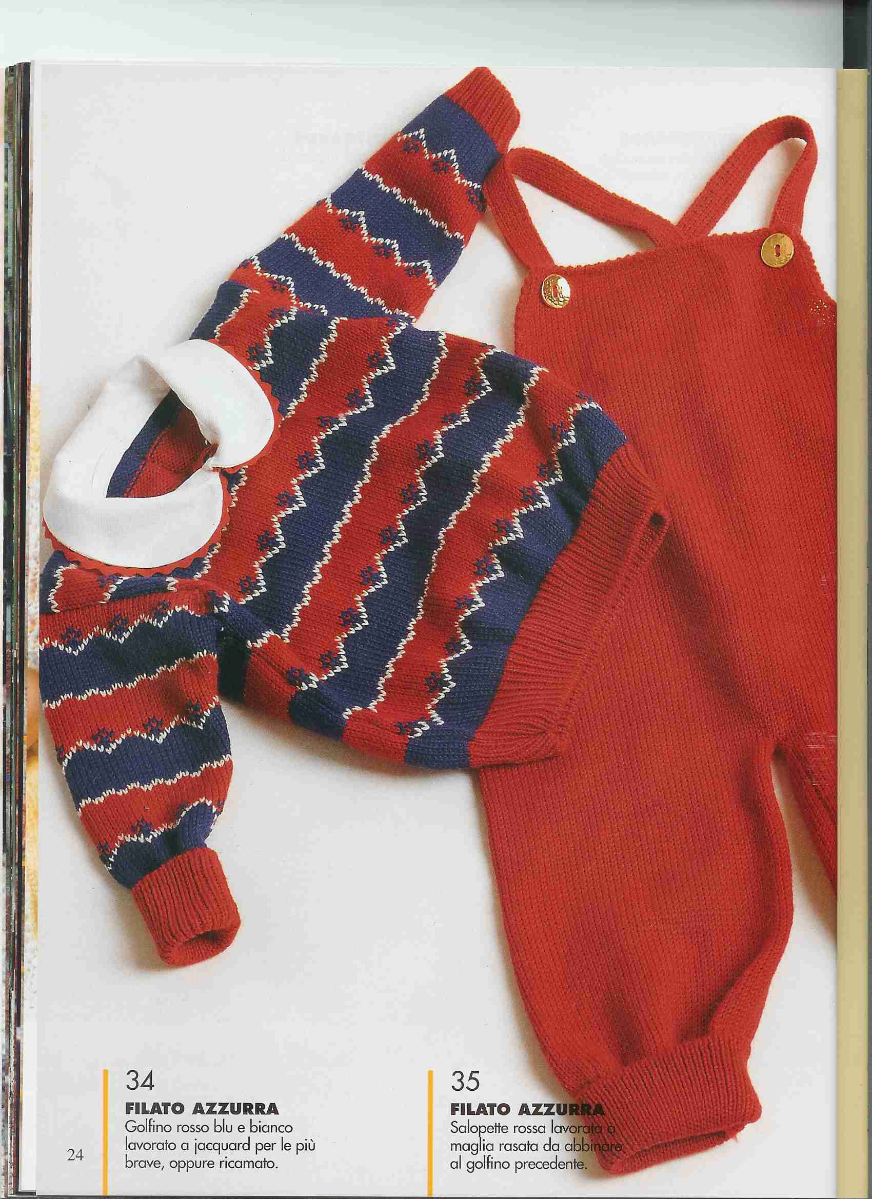 34,35. Фотки с удаленных рег