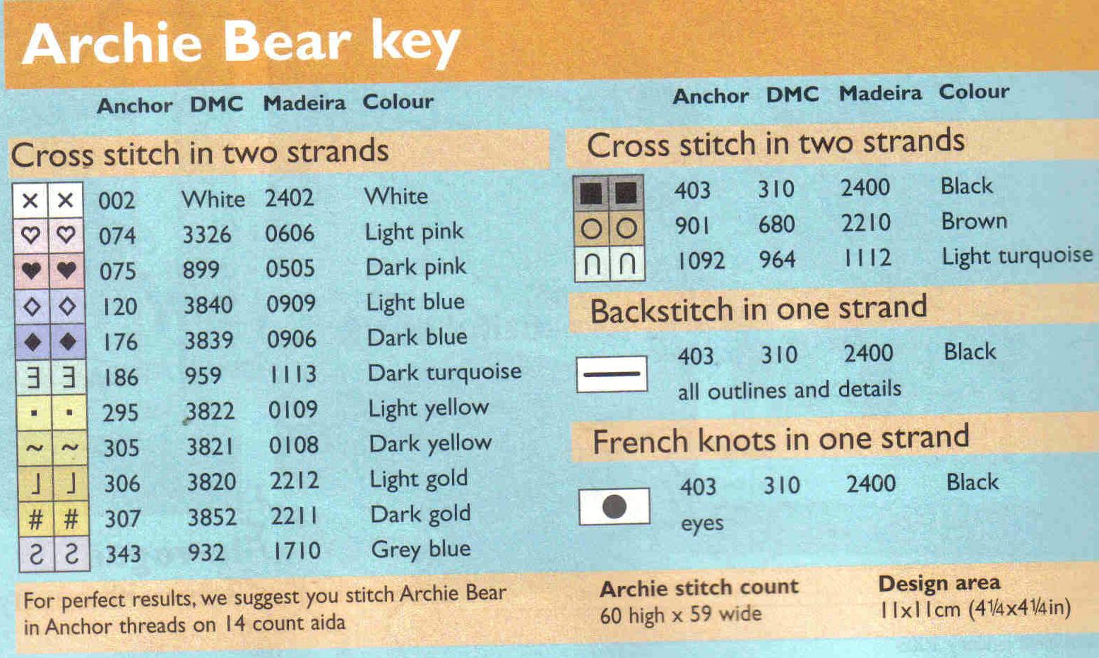 Archie Bear (M.Sherry)