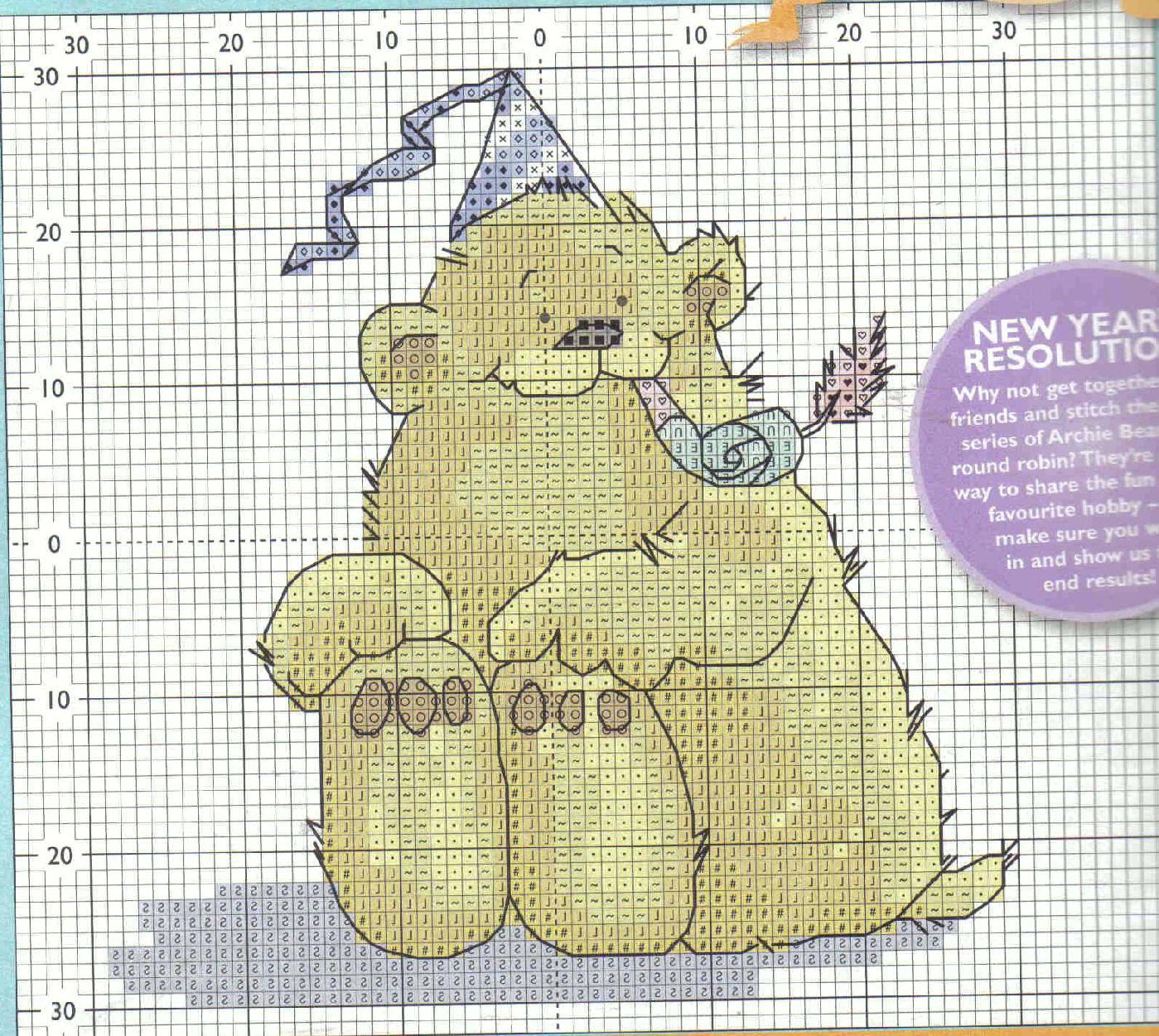 Archie Bear (M.Sherry)