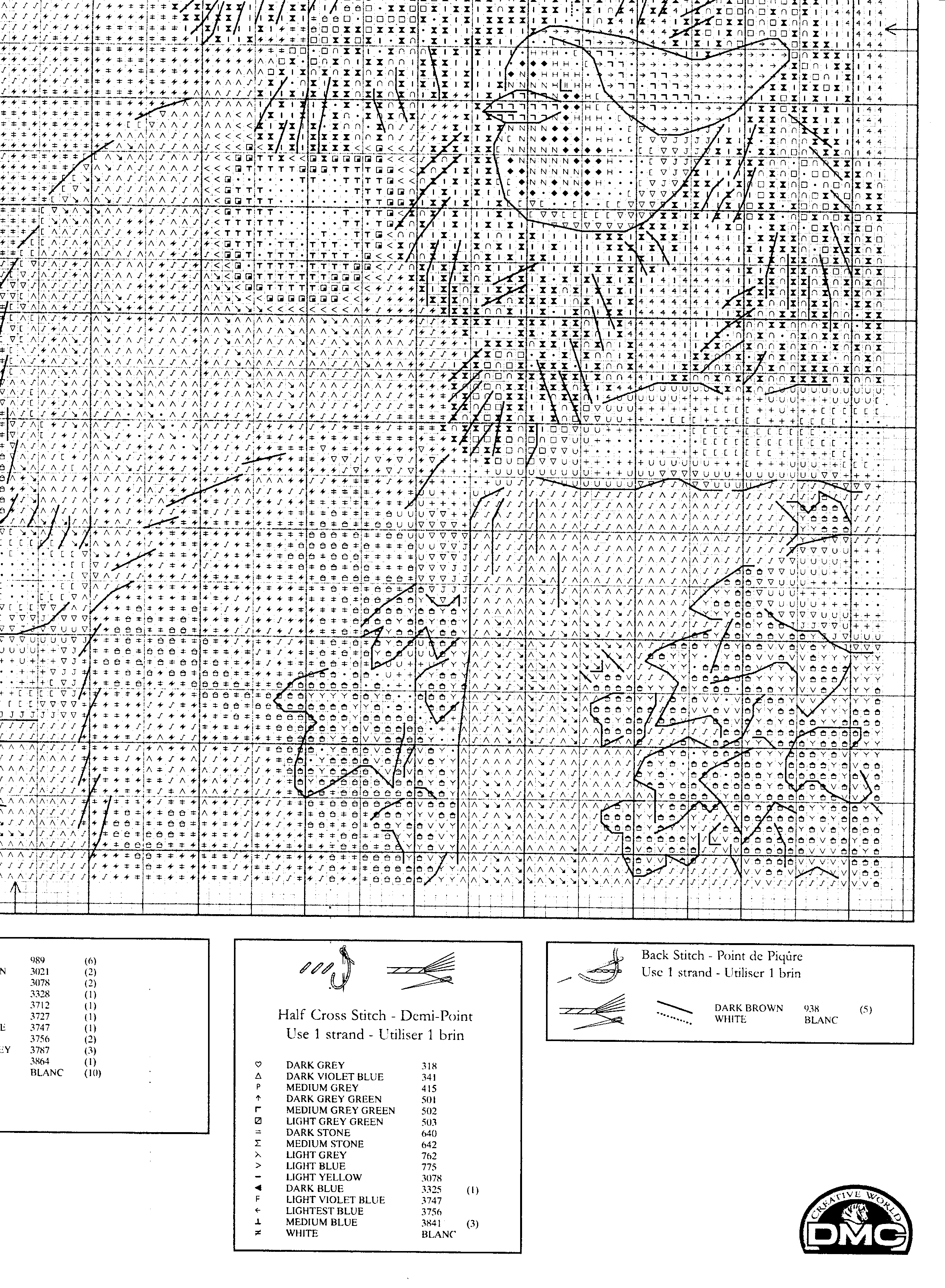 4. DMC 'Christmas Cat'