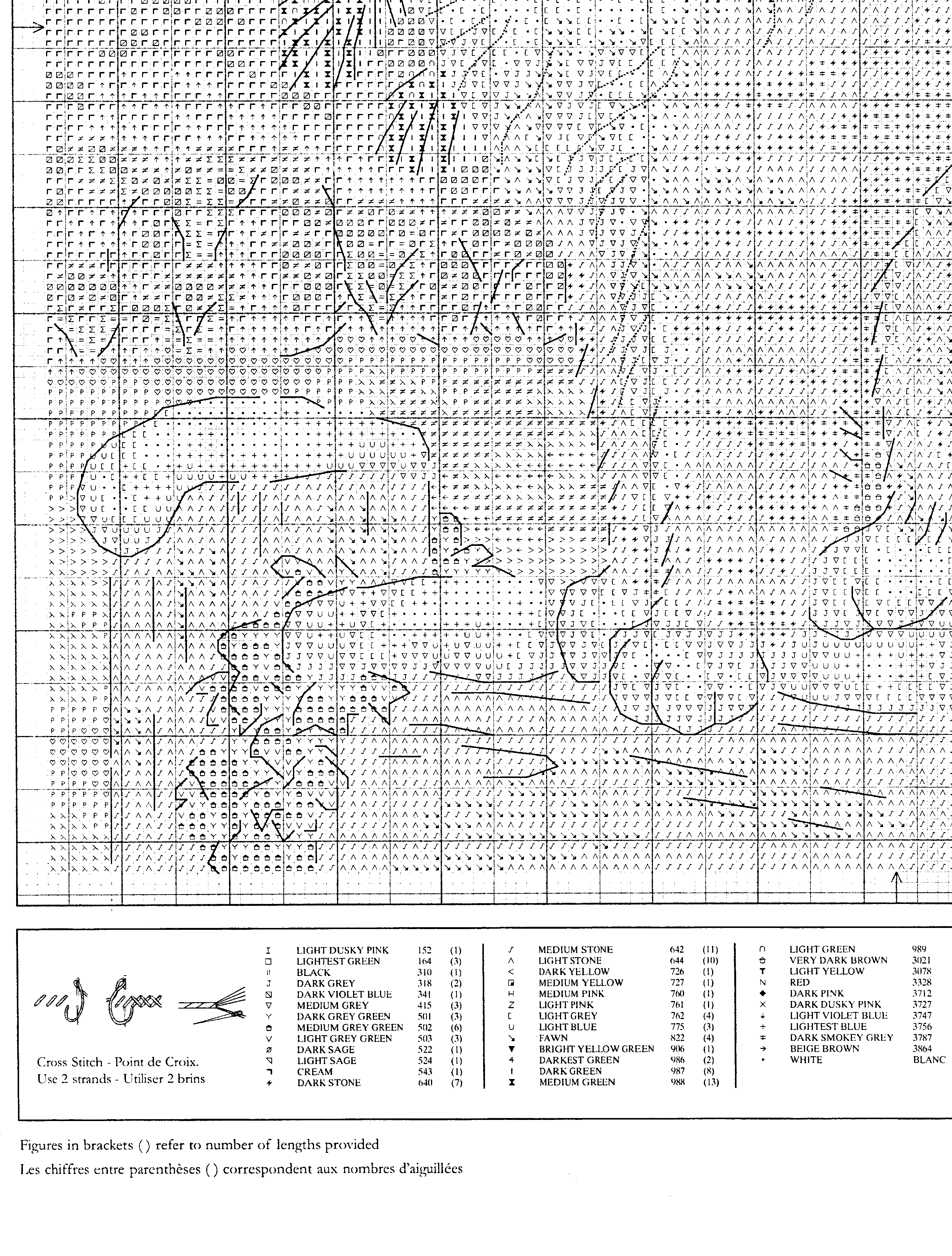 3. DMC 'Christmas Cat'
