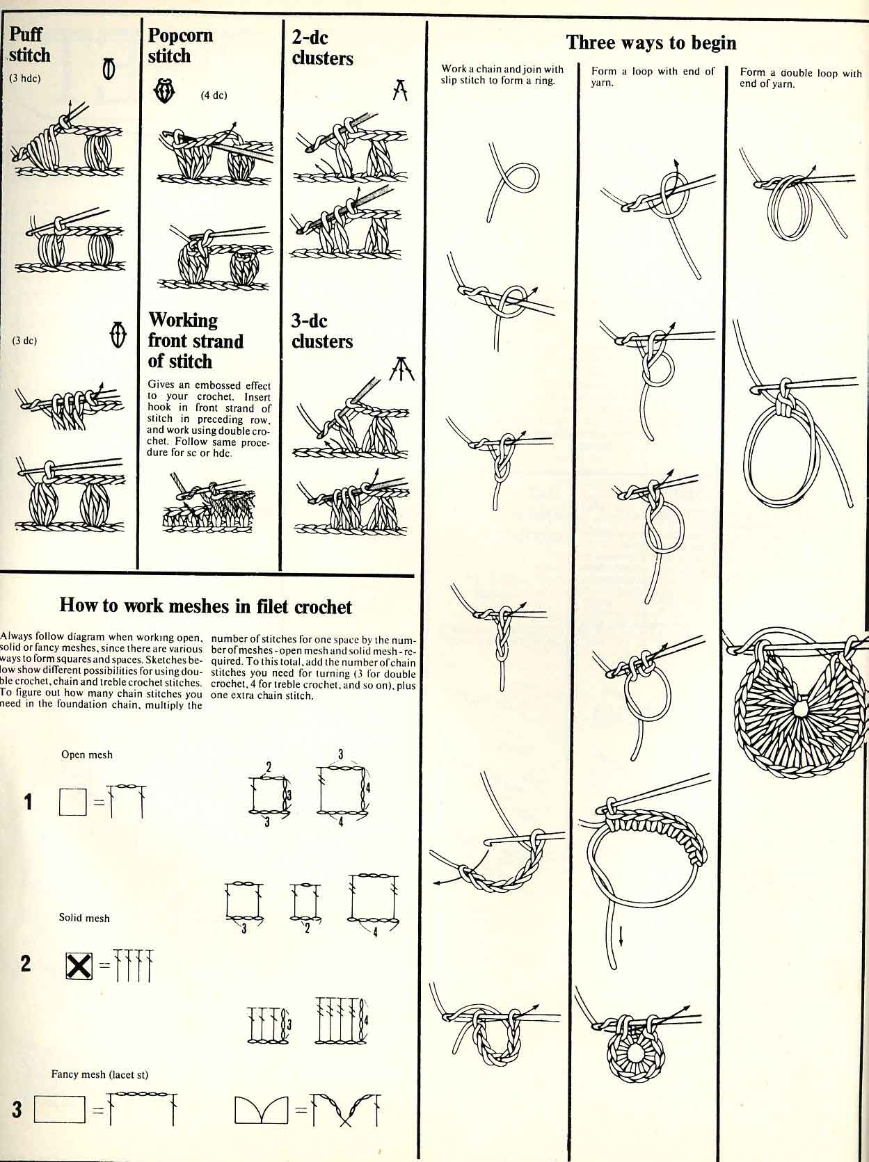 Обозначения. Схемы